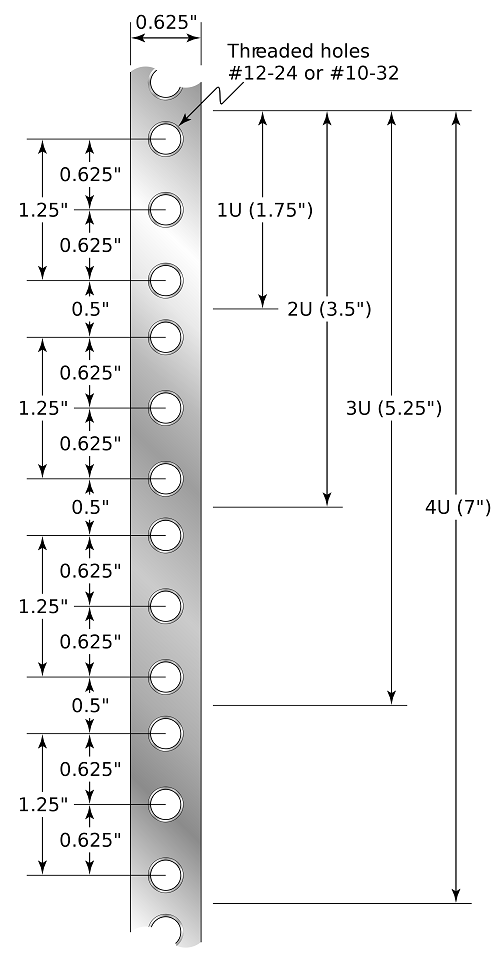 Standard Server Rack Dimension And Accessories Dimension