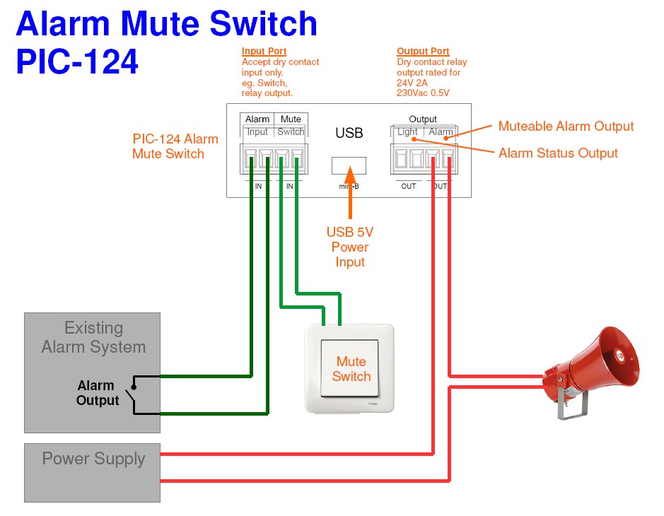 Alarm Mute Switch [PIC-124] – Custom Electronic Solution