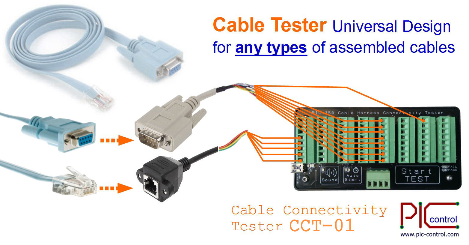 Cable Harness Tester  Connectivity Checker Instrument Tool Kit
